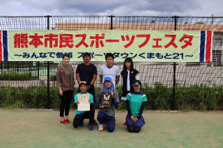 優勝　Wild Aiddin