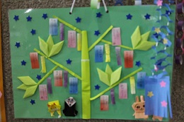 小さい短冊にお願いがいっぱい