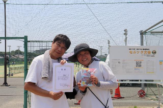 2位「ZEN」チーム